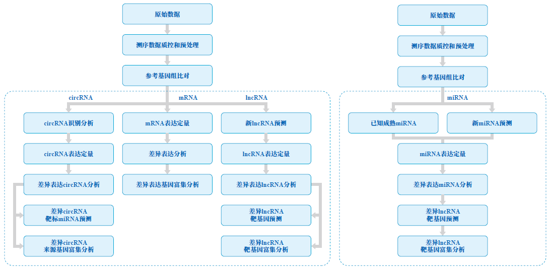 微7信图片_20231226141536.png